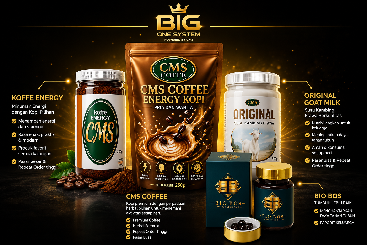 Produk BIG ONE SYSTEM
